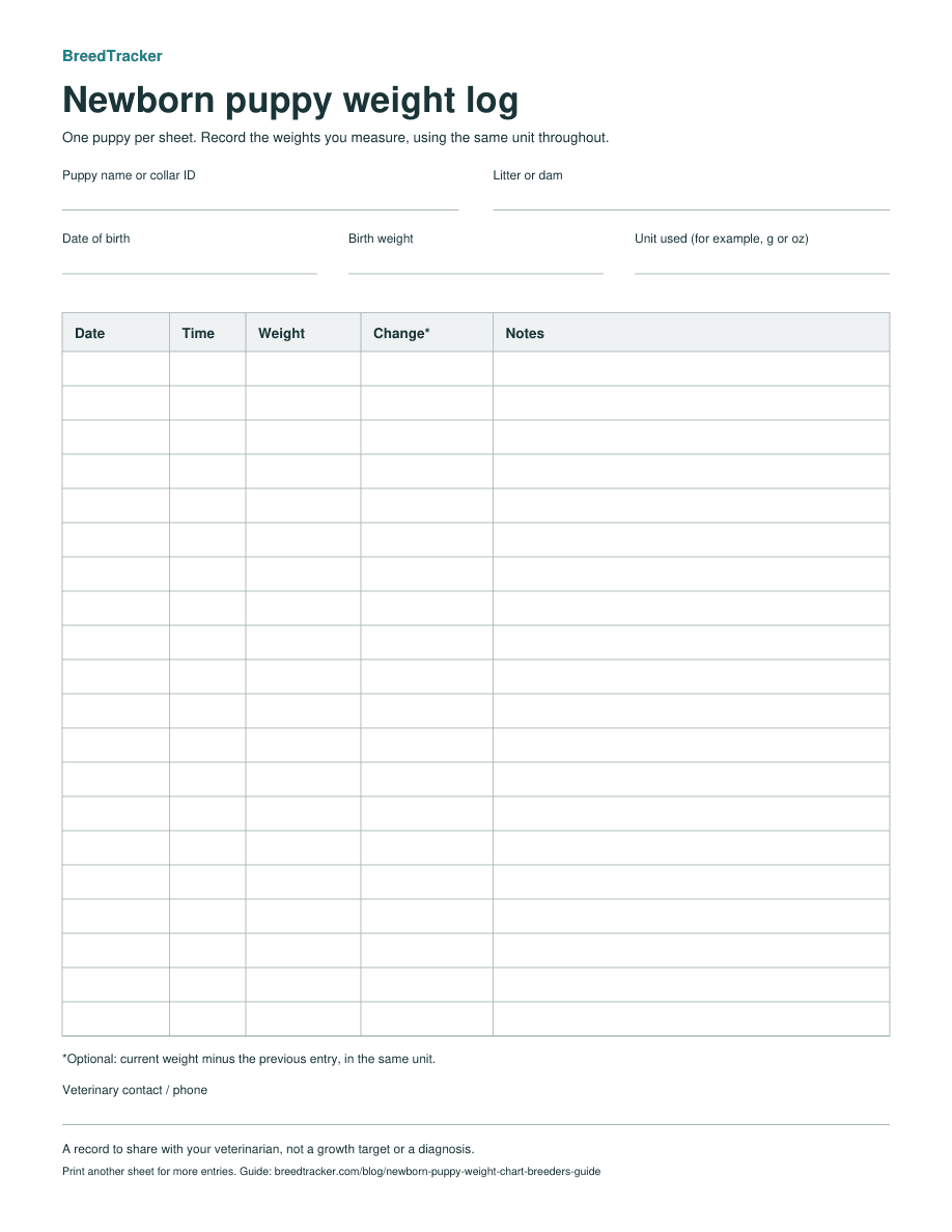 Preview of the blank newborn puppy weight log for recording observed weights