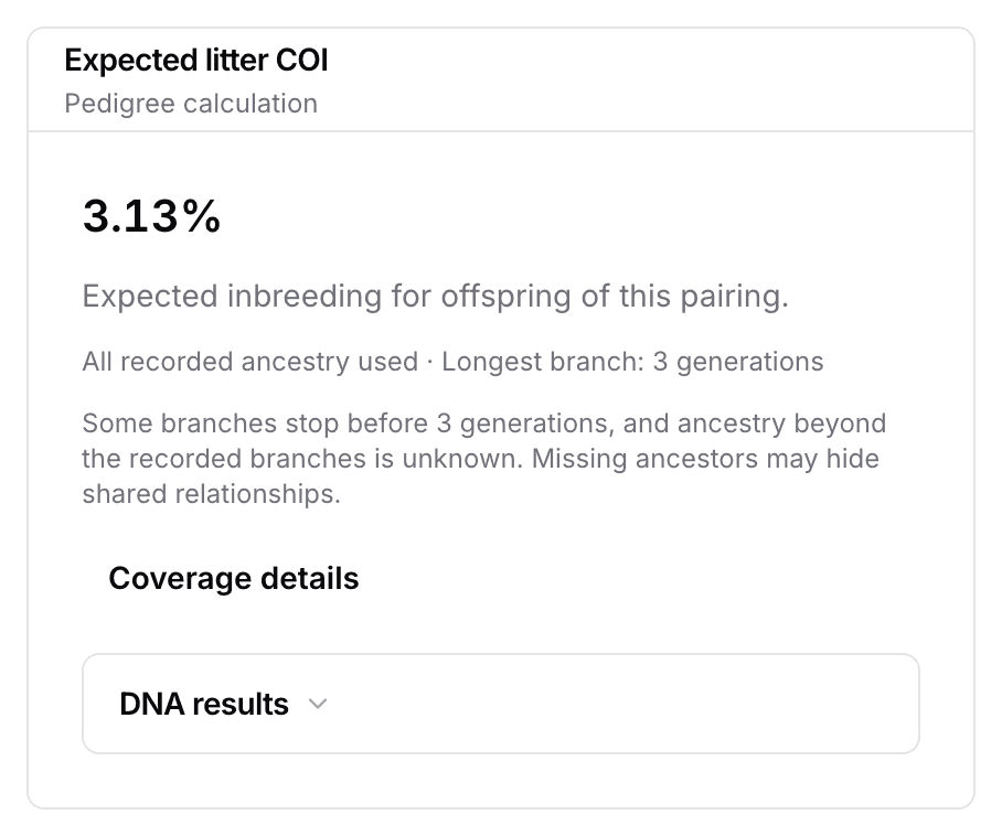 Expected litter COI on the New Litter page, with the pedigree result, recorded ancestry scope, longest branch, ancestry limitations, and Coverage details.