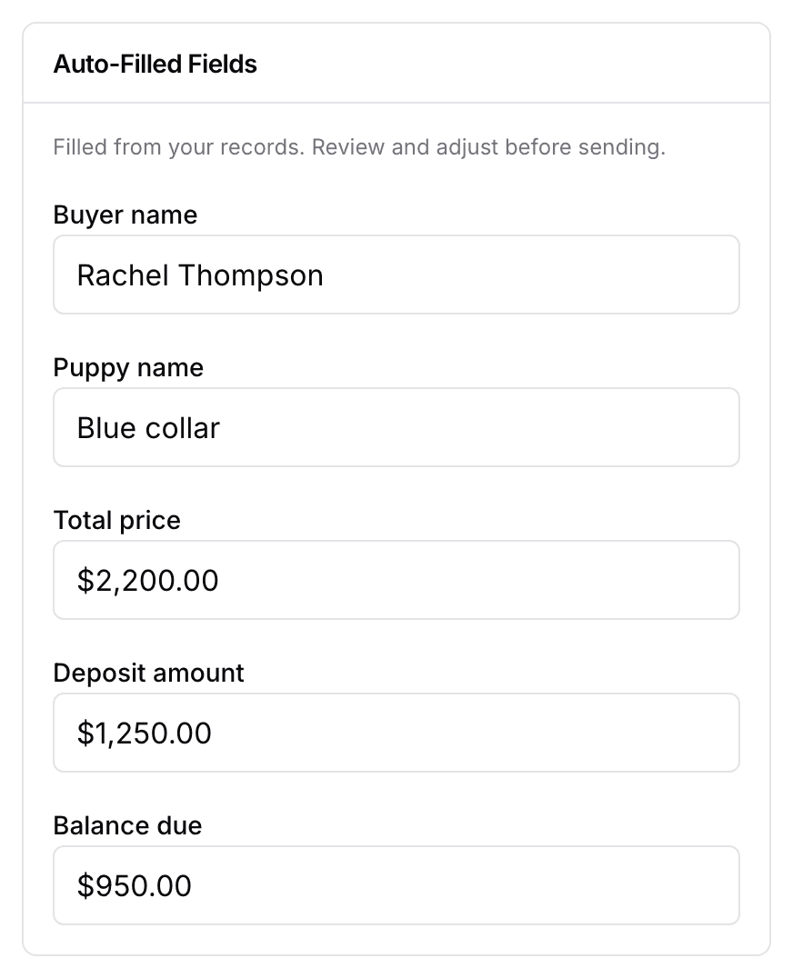 The Auto-Filled Fields card on the review step, with the buyer's name, the puppy, the price, the deposit, and the balance already filled in.