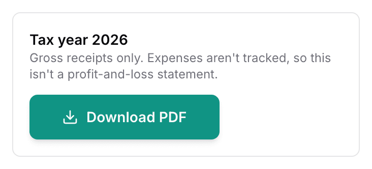 The Tax year card on the Year-End Income Statement: the year, a note that only gross receipts are counted, and a Download PDF button.