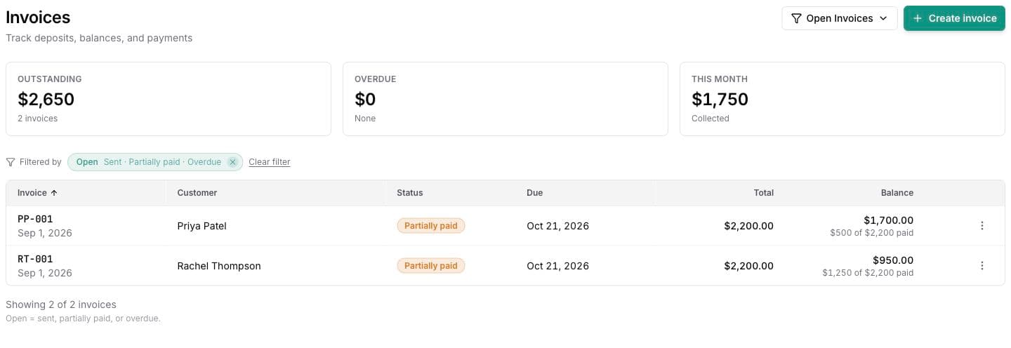 Two sample family invoices show recorded payments and remaining balances: Rachel Thompson owes $950 and Priya Patel owes $1,700.